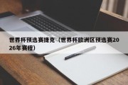 世界杯预选赛捷克（世界杯欧洲区预选赛2026年赛程）